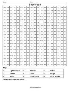 the printable worksheet for rounding numbers from 1 to 10, which is also in