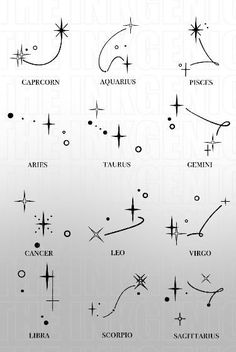 zodiac symbols and their meanings are shown