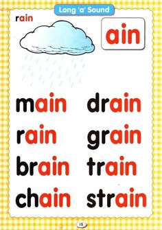 a poster with words that say rain and rain