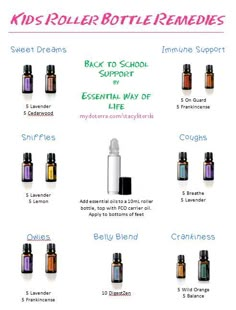 Homemade Vicks, Vicks Rub, Terra Essential Oils, Doterra Oils Recipes, Doterra Blends, Doterra Recipes, Essential Oils For Babies, Essential Oil Roller Balls, Roller Blends