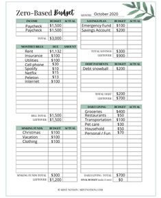 a printable zero - based budget sheet with the words zero - based budget written on it