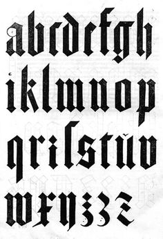 an old english alphabet with some type of writing on it's sides and the letters below