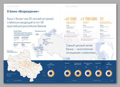 an info sheet showing the number and percentage of people in ukraine, as well as their country's population