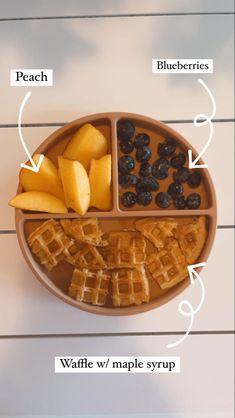 a plate with waffles, apples and blueberries on it is labeled in the following words