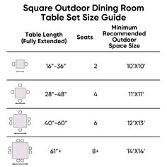 the square outdoor dining room table set size guide