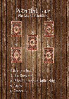 a wooden background with instructions for how to use the pattern