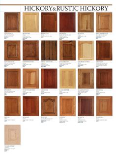 the different types of kitchen cabinets and doors are shown in this page, which shows their names