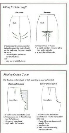 the instructions for how to wear shorts with high waist and low waist, as shown in this