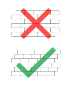 two green and red check marks on a white brick wall, one is diagonally crossed