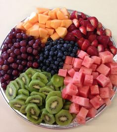 a platter filled with different types of fruit