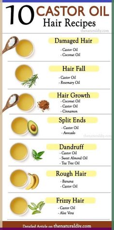 Rosemary Oil Hair Growth, Castor Oil Uses, Coconut Oil Hair Growth, Castor Oil Benefits, Healthy Natural Hair Growth, Diy Hair Masks, Hair Mask For Growth, Castor Oil For Hair, Hair Remedies For Growth