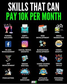 a poster with the words skills that can pay 10k per month