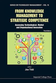 the book cover for from knowledge to strategy, which includes an image of a tree with icons