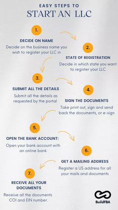 the steps to start an lic document with instructions on how to write it and what to do