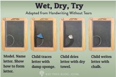 three different types of dry erases are shown in this poster with instructions for how to use them