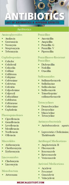 a table with some food on it and the words antibiotics written in different languages