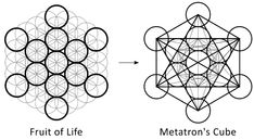 two different types of geometric shapes, one with circles and the other with an inverted design