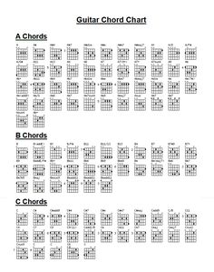 the guitar chords chart is shown in black and white