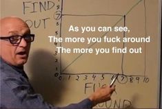 a man in glasses writing on a whiteboard with the words as you can see, the more you tuck around the more you find out