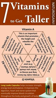 the 7 vitamins to get taller poster