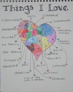 a drawing of a heart with the words things i love written on it