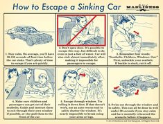 the instructions for how to escape a sinking car