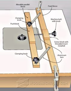 the diagram shows how to use a clamper for woodworking and other projects