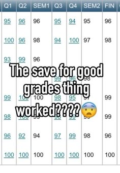 Power School Grades, Things To Print For School, How To Get Your Grades Up Fast, How To Get Through School, Save This For Good Grades, Tips For 10th Grade, Things To Do In School, 9th Grade Tips, Back To School 7th Grade