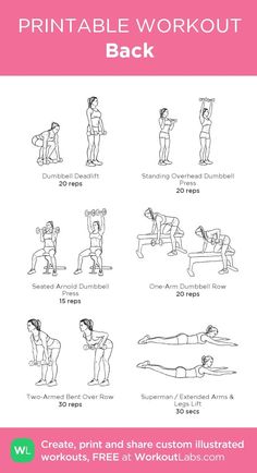 the printable workout guide for women