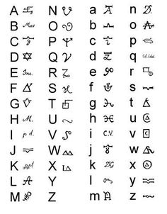 an old english alphabet with all the letters and numbers written in cursive writing