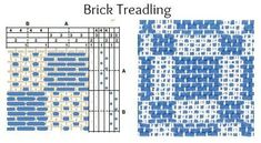 the diagram shows how many different patterns can be used to create an interesting pattern