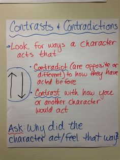 a white board with writing on it that says, contact and conditions look for ways a character acts that