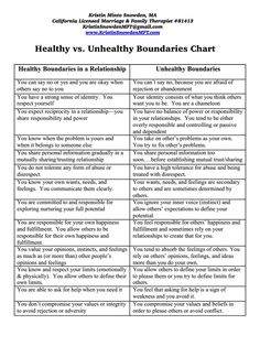 Unhealthy Boundaries, Boundaries Worksheet, Marriage Therapy, Relationship Boundaries, Practicing Self Love, Relationship Therapy, Family Therapist, Marriage And Family Therapist, Family Therapy