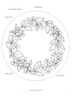 an image of a wreath with berries and leaves on it, in the middle of a circle