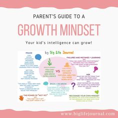 the parent's guide to a growth mindset is shown in pink and white