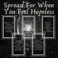 the words spread for when you feel hopeless are shown in white on a black background