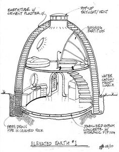 a drawing of the inside of a round house with stairs and steps leading up to it