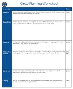 the circle planning worksheet is shown in blue and white, with text on it