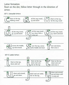 the letter formation worksheet is shown in green