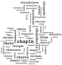 the word chafin written in many languages on a white background illustration with words associated to it