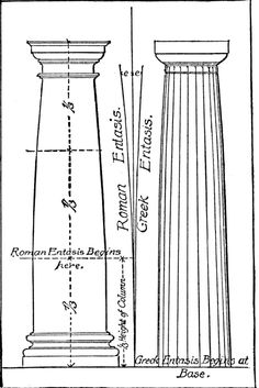 an architectural drawing of the roman column and its base, vintage line drawing or engraving