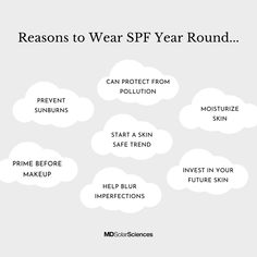 What's the reason you wear SPF? There is so many reasons to keep wearing SPF year-round, comment below your why ⬇️ Reasons To Care For Your Skin, Spf Instagram Post, Skin Care Routine List, Spf Quotes, Spf Facts, Spf Tips, Esthetician Post Ideas, Sunscreen Benefits, Routine List