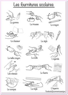 the different types of hand gestures for children to learn with their hands and fingers, in french