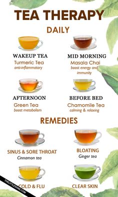 Tea Therapy, Health Benefits Of Tea, Tea Health Benefits, Turmeric Tea, Natural Cough Remedies, Tea Benefits