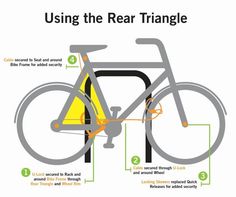 a bicycle with instructions on how to use the rear triangle, and what to put in it