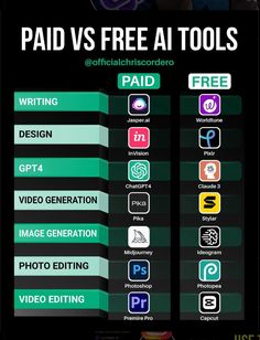 the paid vs free aitools info sheet is shown in black and green colors