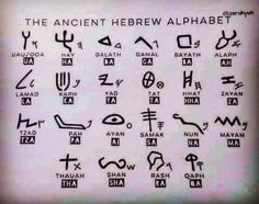 an ancient hebrew alphabet is shown in black and white, with the symbols above it