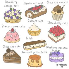 an illustrated guide to different types of cakes and desserts on a white background with the words