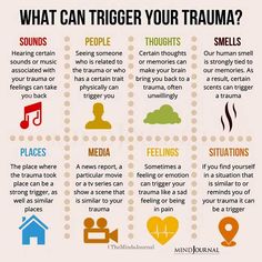 What Can Trigger Your Trauma? • SOUNDS: Hearing certain sounds or music associated with your trauma or feelings can take you back. Recognizing Your Triggers, Nervus Vagus, Psychology Terms, Mental Health Therapy, Counseling Activities, Inner Child Healing