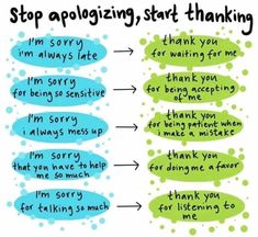 two different types of words that say stop apoloizing start thinking